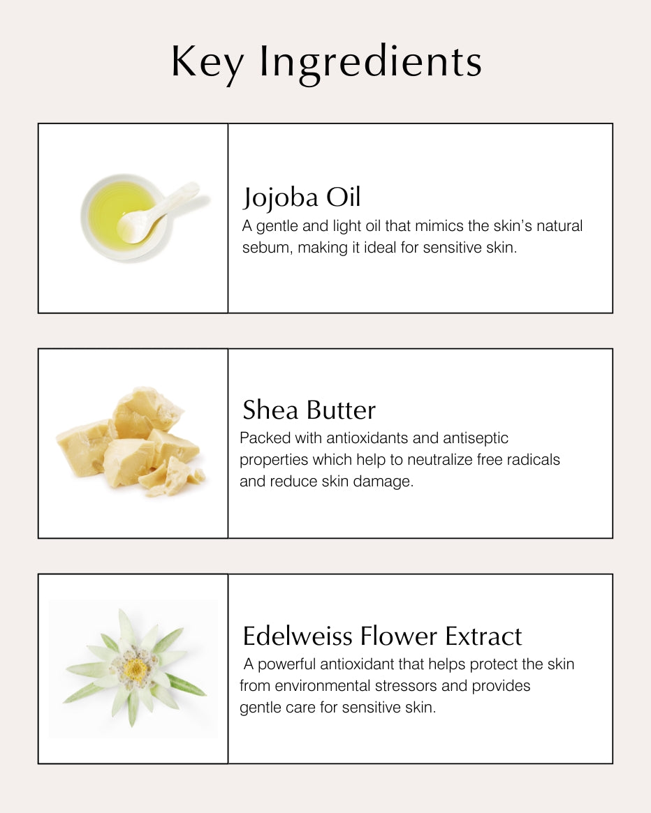 Baby Lotion Key Ingredients