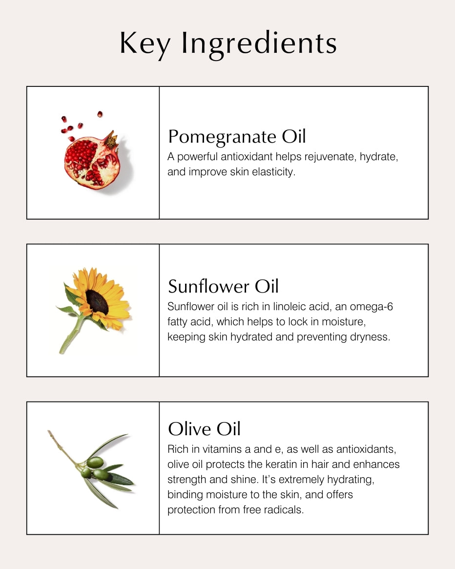 Facial Oil With Pomegranate
