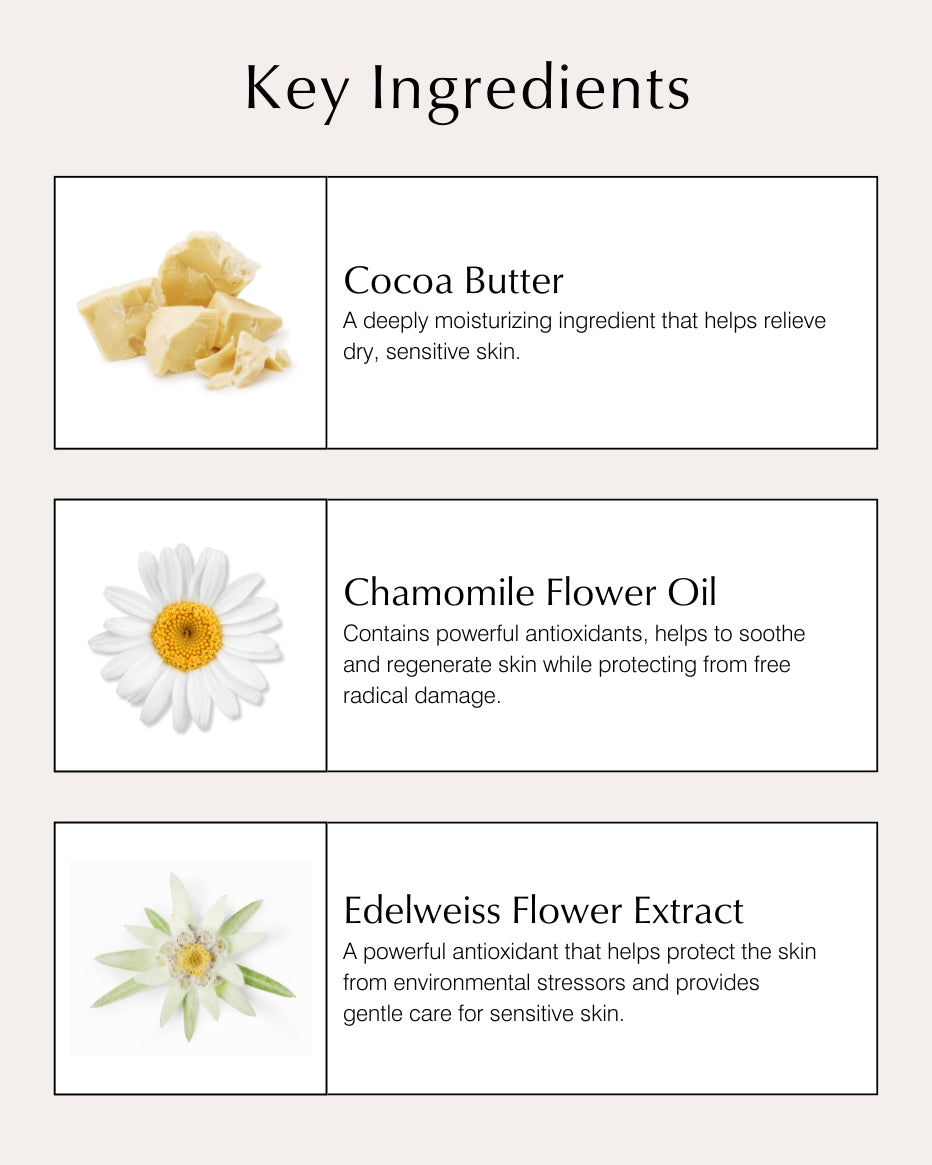 Baby Cream Key Ingredients